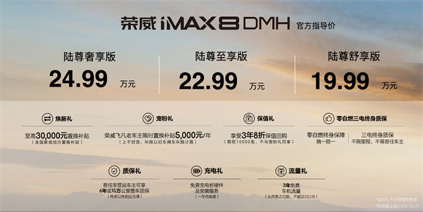 中國混動(dòng)問鼎世界之巔，榮威DMH雙車正式上市